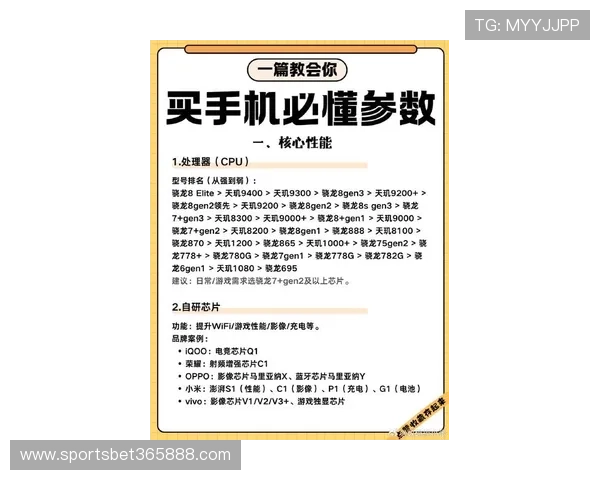 365手机官网:了解365手机的最新技术参数与产品特色详细介绍 365手机官网:了解365手机的最新技术参数与产品特色详细介绍