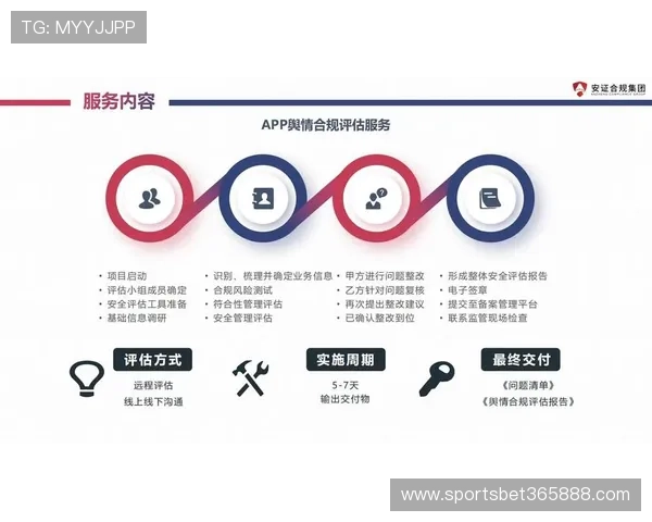 bet365 app安全保障措施，保障用户资金与个人信息安全