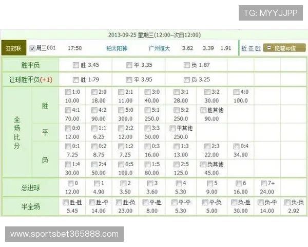 体育365买球平台高赔率策略,提升您的投注赢率和收益 体育365买球平台高赔率策略,提升您的投注赢率和收益