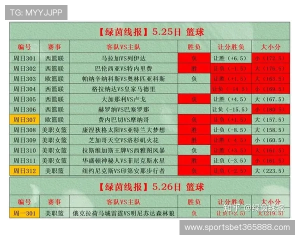 足球365平台提供专业的赛事预测和数据分析服务，帮助用户提升足球竞猜和投资的精准度