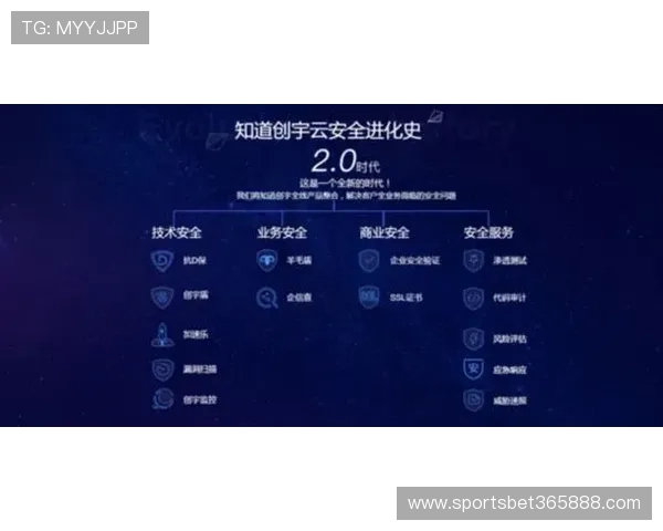 unibet棋牌下载安装教程及遇到问题的解决方案全面介绍