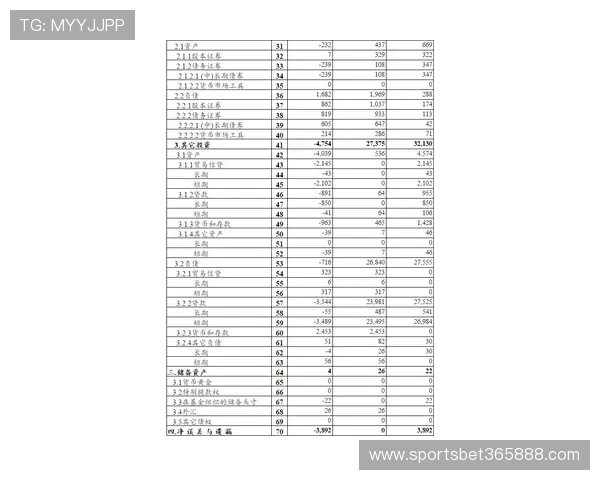 如何在bet365国际版中进行资金存取与理财，保障您的资产安全与收益最大化