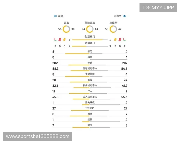 GD体育下载官网最新版本下载安装指南，帮助用户快速体验丰富体育内容