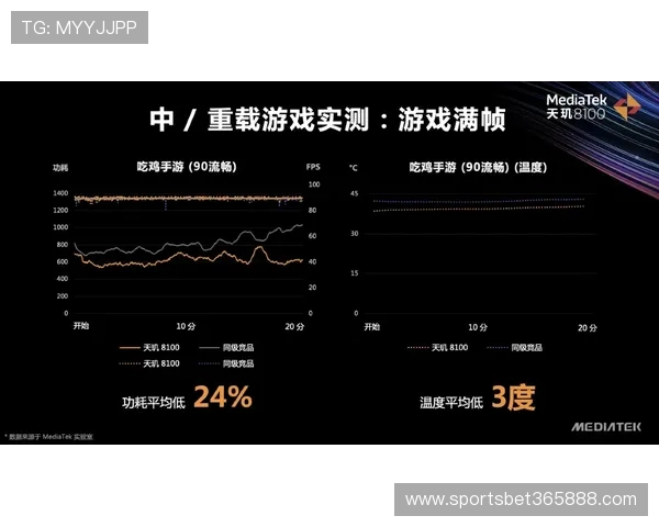 全面解析365日博旗舰厅登录线路的安全性与稳定性,保障玩家每日顺畅游戏体验 全面解析365日博旗舰厅登录线路的安全性与稳定性,保障玩家每日顺畅游戏体验