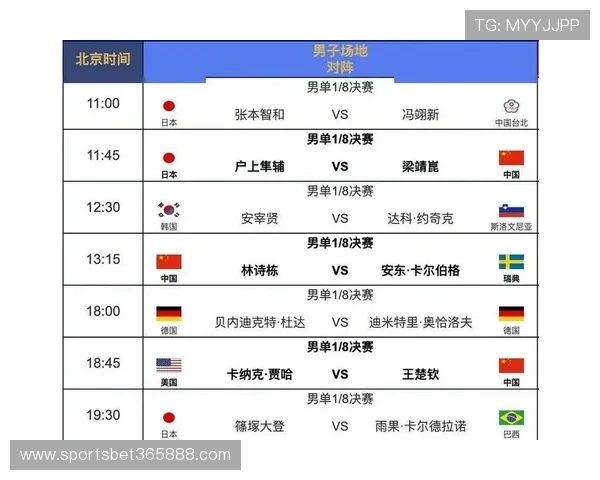 全面解析世界杯每日赛程完整版，提供最新比赛时间表与赛事安排指南